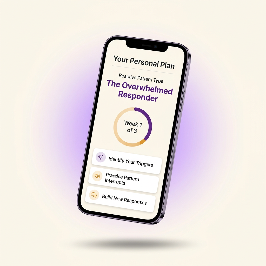 Example of a personalized action plan showing 'Your Reactive Pattern Type: The Overwhelmed Responder' with weekly steps